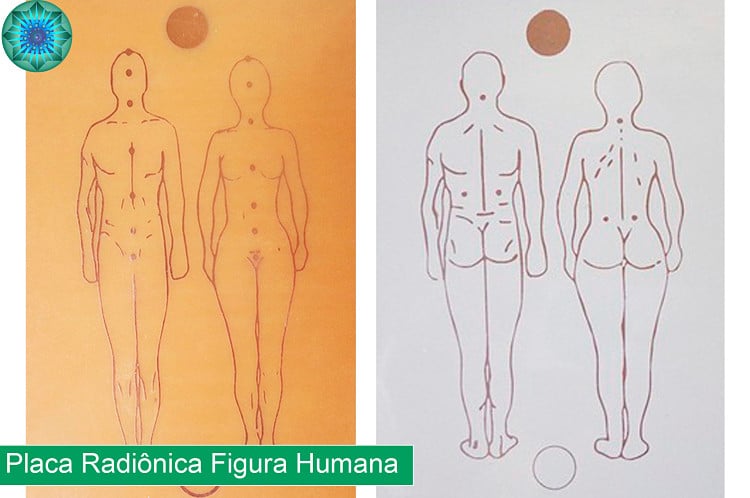 Placa radiônica com as figuras humanas feminina e masculina